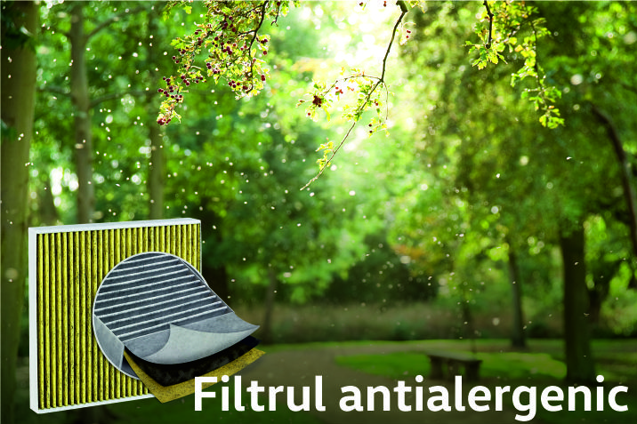 Filtrul Antialergenic